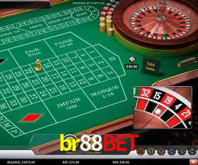 Explorando a Categoria de Eventos em Apostas na br88bet